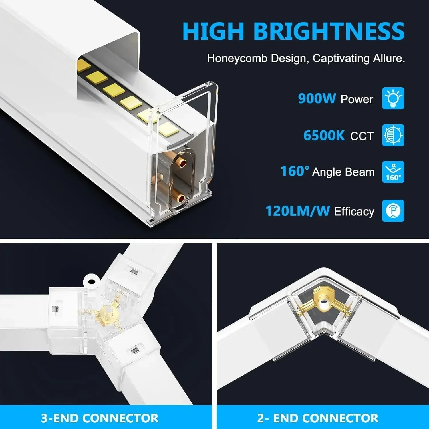 GarageHexs™ Ultra-Bright Professional Hexagon LED Lighting System